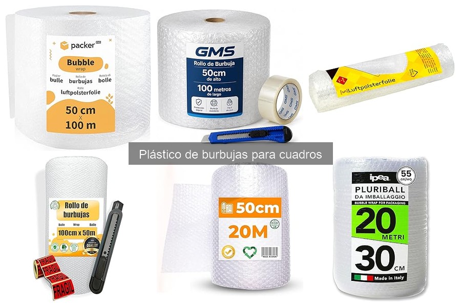 Comparativa de marcas de plástico de burbujas para cuadros